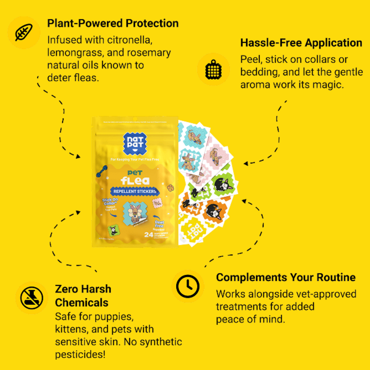 NATPAT Flea Prevention Stickers: Natural Pet Care Patches